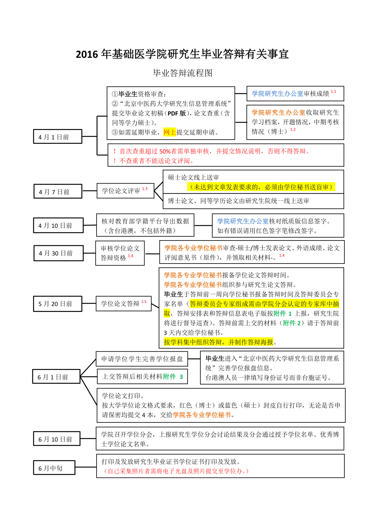 牛牛扑克