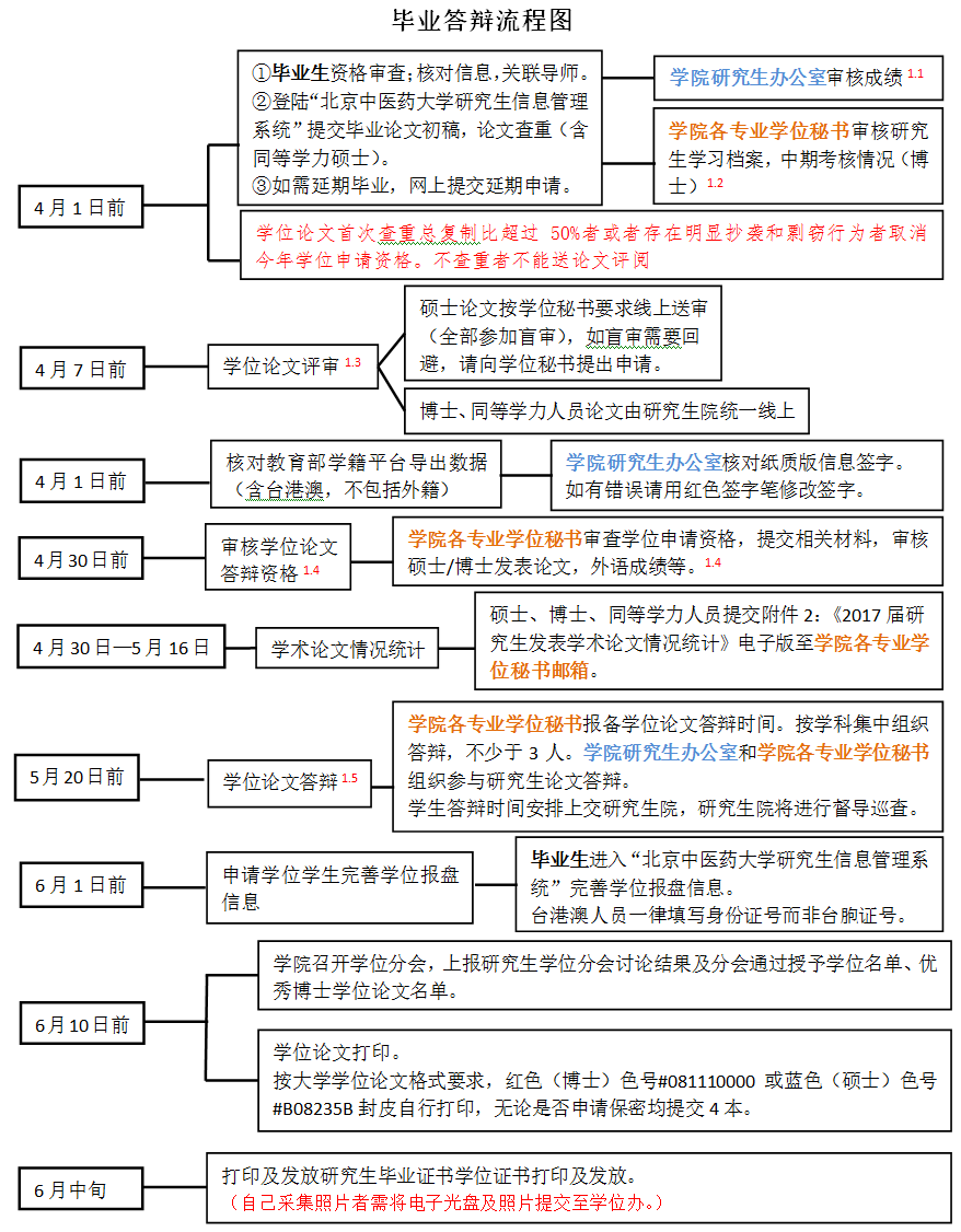 牛牛扑克